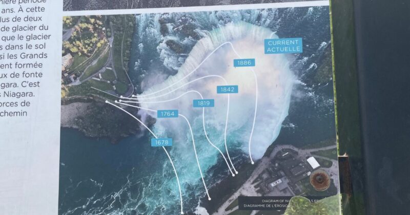 ナイアガラの滝の侵食の様子の写真