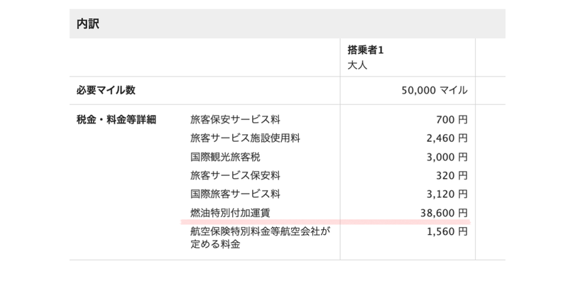 必要マイル数と燃油サーチャージ込みの諸費用